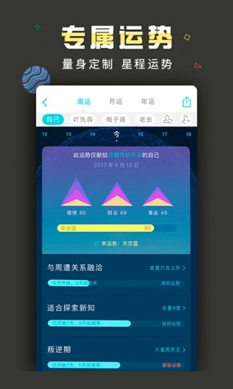 测测星座app