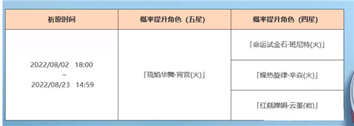 原神3.0版本前瞻直播时间介绍