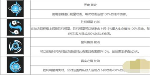 无期迷途占卜师怎么样-无期迷途占卜师角色技能介绍