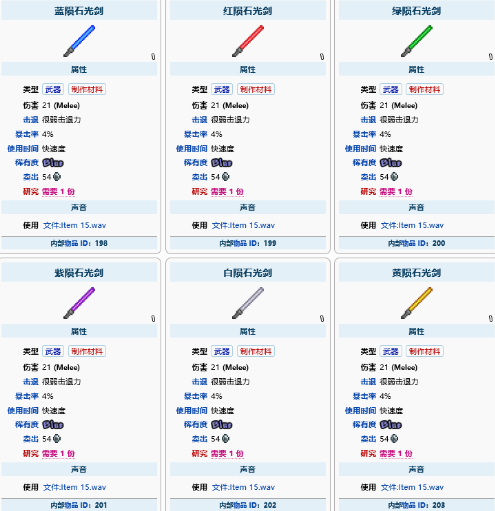 泰拉瑞亚陨石光剑怎么制作-泰拉瑞亚陨石光剑制作方法