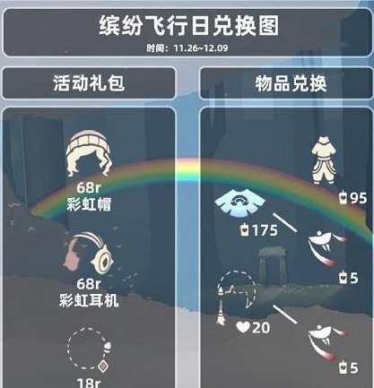 光遇缤纷飞行日兑换图2022一览-缤纷飞行日兑换图最新