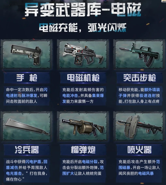 明日之后异变武器怎么获得-异变武器爆料第一弹介绍