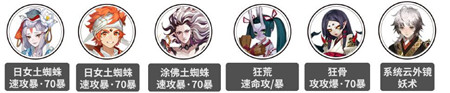 阴阳师破魔伏诛阵容推荐