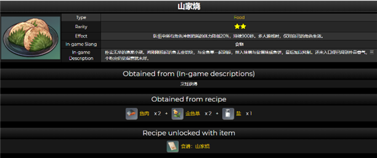 原神稻妻料理山家烧食谱配方是什么-原神稻妻料理山家烧食谱配方介绍