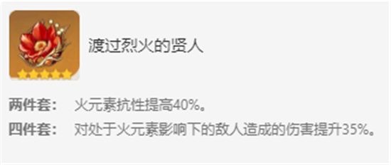 原神渡过烈火的贤人套装的搭配推荐是什么-原神渡过烈火的贤人圣遗物效果