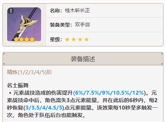 原神稻妻锻造长柄武器喜多院十文字适合谁装备-原神稻妻四星喜多院十文字属性介绍