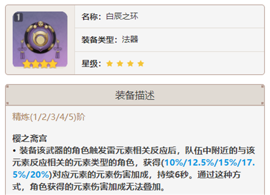 原神稻妻锻造法器武器白辰之环怎么获得-原神稻妻四星白辰之环属性介绍