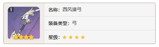 原神弓箭武器西风猎弓对角色有那些增幅-原神西风猎弓加成属性及获取方法介绍