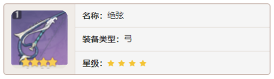 原神弓箭武器绝弦对角色有那些增幅-原神绝弦加成属性及获取方法介绍