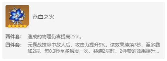 原神苍白之火圣遗物套装获取方法和适合角色是什么-原神苍白之火搭配推荐及获取方法