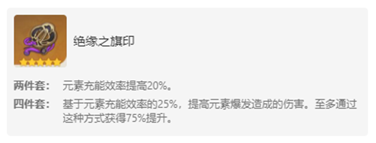 原神绝缘之旗印圣遗物套装获取方法是什么适合那些角色-原神绝缘之旗印圣遗物介绍