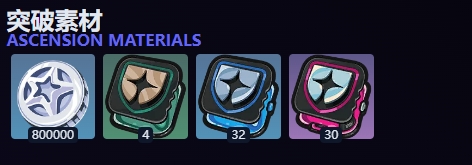 绝区零凯撒突破素材一览