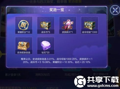 王者荣耀一启幸运活动怎么玩-王者荣耀一启幸运活动规则