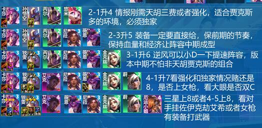 云顶之弈s8情报拼多多阵容装备搭配