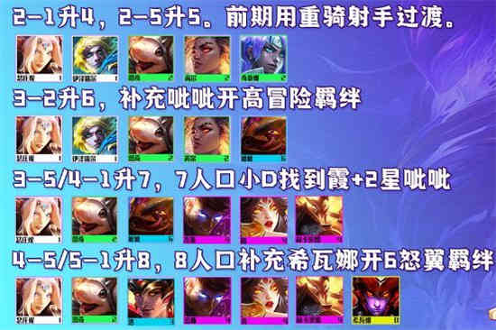 云顶之弈s7.5冒险霞阵容攻略    s7.5冒险霞出装/羁绊效果一览[多图]图片3