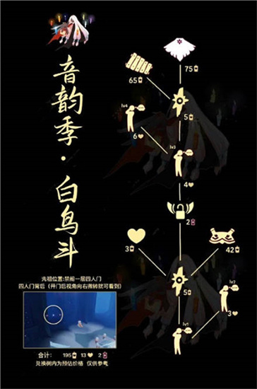 光遇2022年9.22日复刻先祖位置指南-光遇先祖位置攻略大全