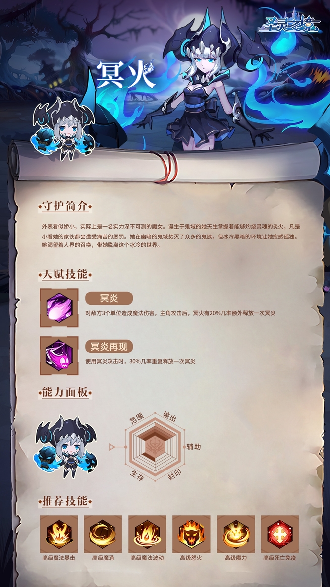 圣灵之境ssr排名是什么样的 圣灵之境ssr排名样的详解