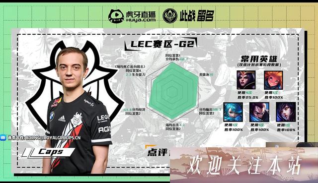 《MSI季中冠军杯：四强激战与独家节目解读》