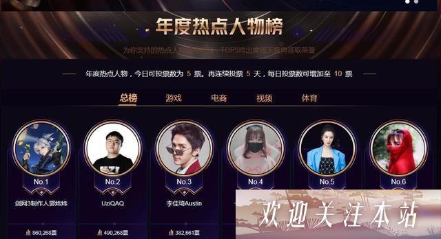 小团团：从小主播到全网人气王的逆袭之路