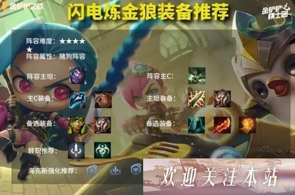 装备搭配示意图