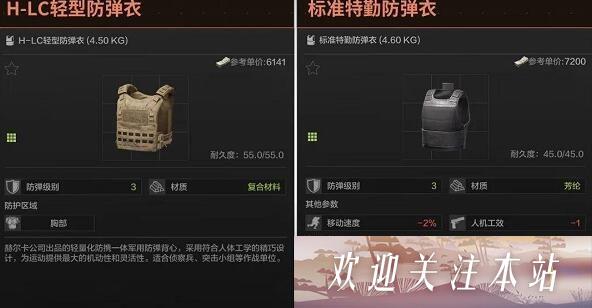 《暗区突围三级甲选择技巧与推荐》