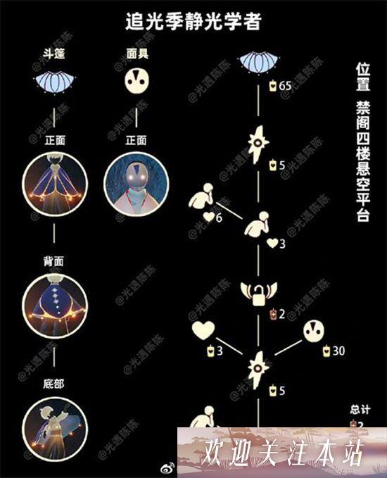 《光遇静光学者兑换图全解析》