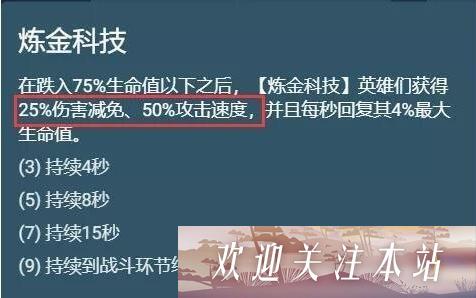 阵容策略示意图