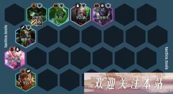 追求角色策略示意图