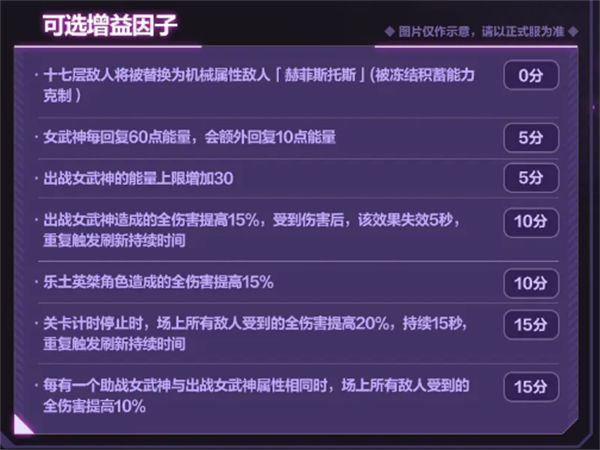 崩坏3往世乐土增益因子改动了什么 崩坏3往世乐土增益因子改动一览