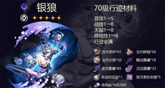 崩坏星穹铁道银狼行迹材料-崩坏星穹铁道银狼行迹材料是什么