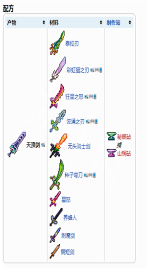 泰拉瑞亚天顶剑怎么合成 天顶剑合成表