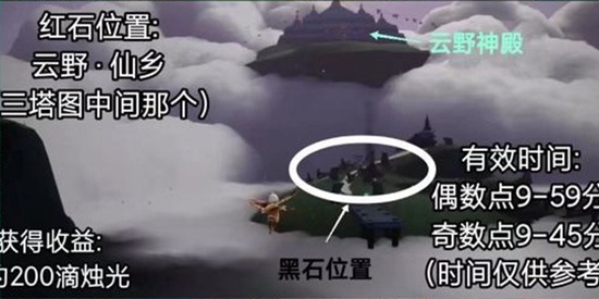 光遇10月20日红石落石位置在哪 10月20日红石落石位置介绍