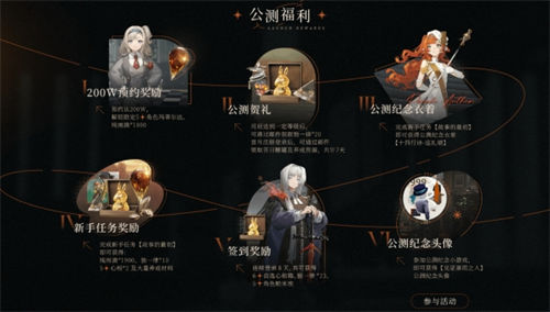 重返未来1999公测福利汇总 重返未来1999公测福利有哪些