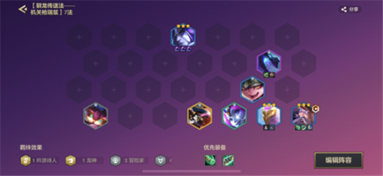 金铲铲之战巨龙之巢最强阵容：金铲铲之战巨龙之巢最强阵容介绍