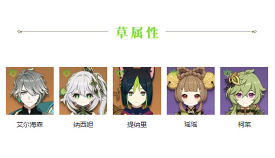 原神2023草系角色强度排行-原神2023草系角色哪个厉害