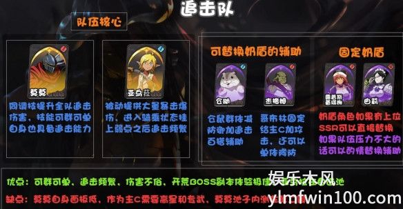 纳萨力克之王开荒追击队阵容怎么搭配-纳萨力克之王开荒追击队阵容搭配攻略