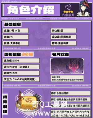 原神九条裟罗怎么培养 原神九条裟罗培养攻略