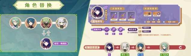 原神白术纳行久队伍什么角色可以替换原神白术纳行久角色替换详解