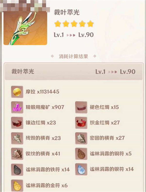 原神裁叶萃光突破材料都有哪些-原神裁叶萃光突破材料一览