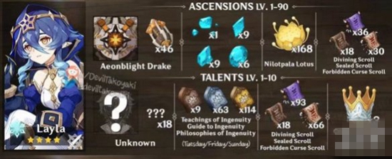 原神莱依拉天赋材料是什么 3.2莱依拉天赋材料一览