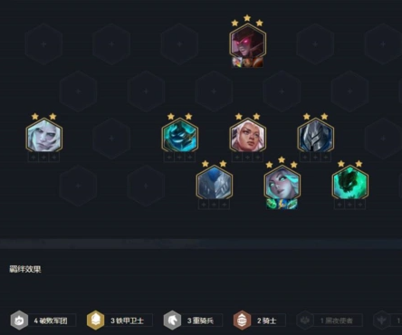 金铲铲之战屠龙重骑兵阵容怎么玩-金铲铲之战屠龙重骑兵阵容玩法攻略